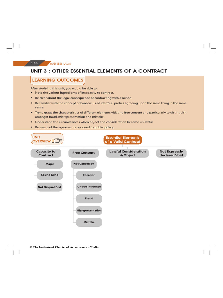Essential Elements of Contract - Capacity | PDF | Common Law | Private Law