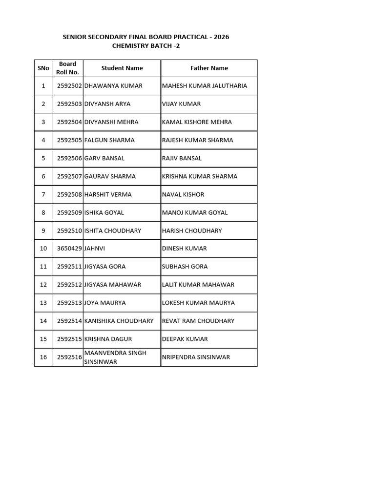 12 Chemistry Batch 2 | PDF