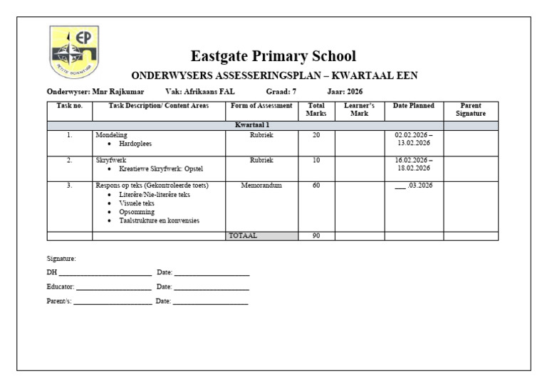 Learner Assessment Plan 2026-Grade 7 PDF Format | PDF