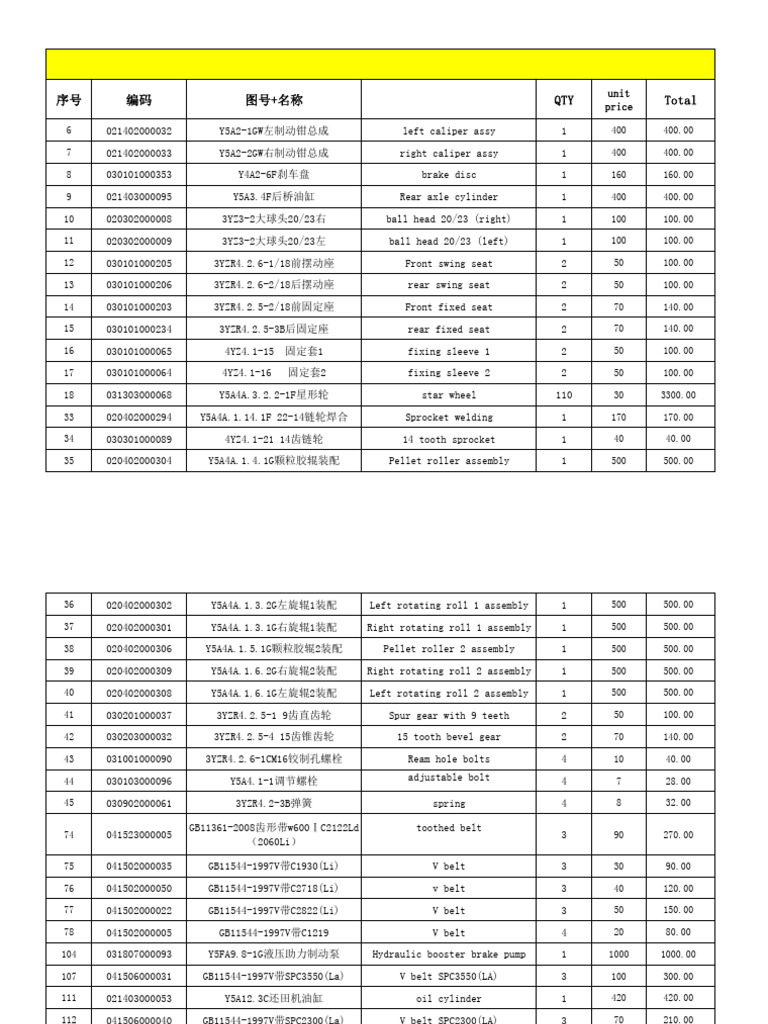 6 Rows Recommend Parts List | PDF | Gear | Manufactured Goods