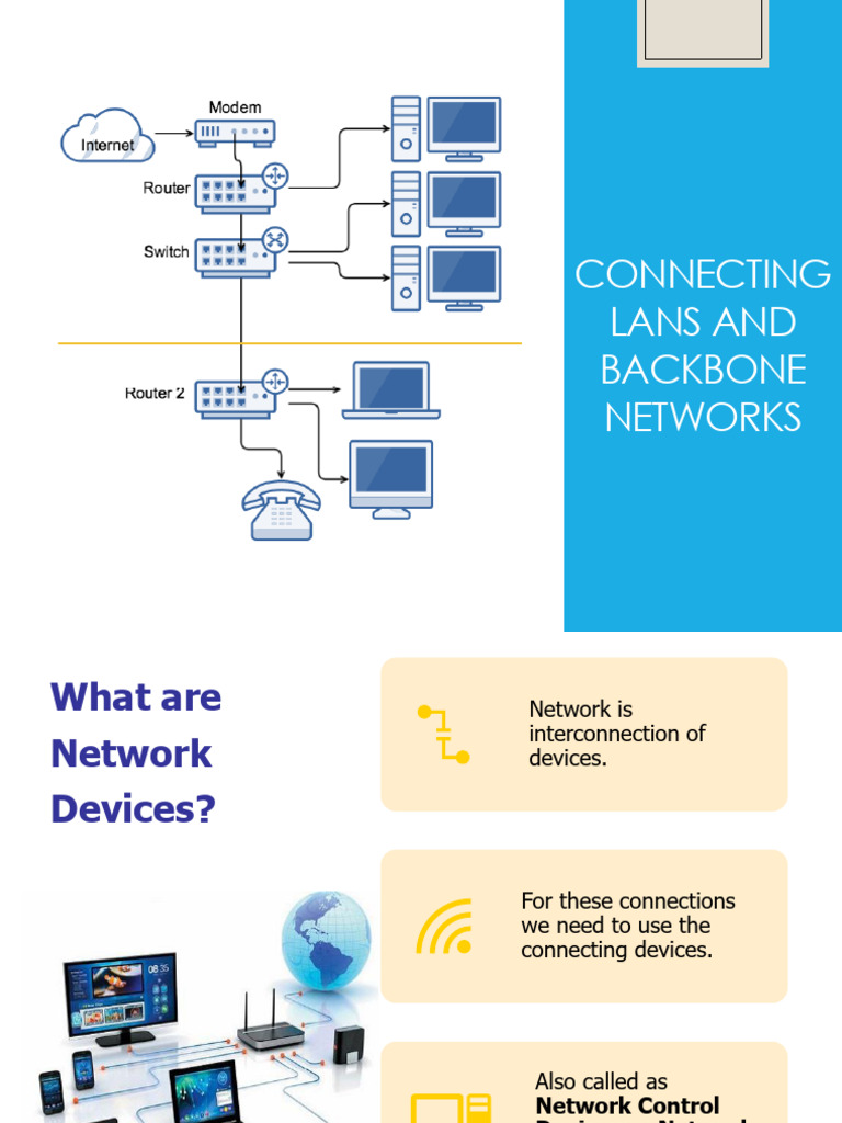 4 - Connecting LANs, Backbone | PDF | Network Switch | Computer Network
