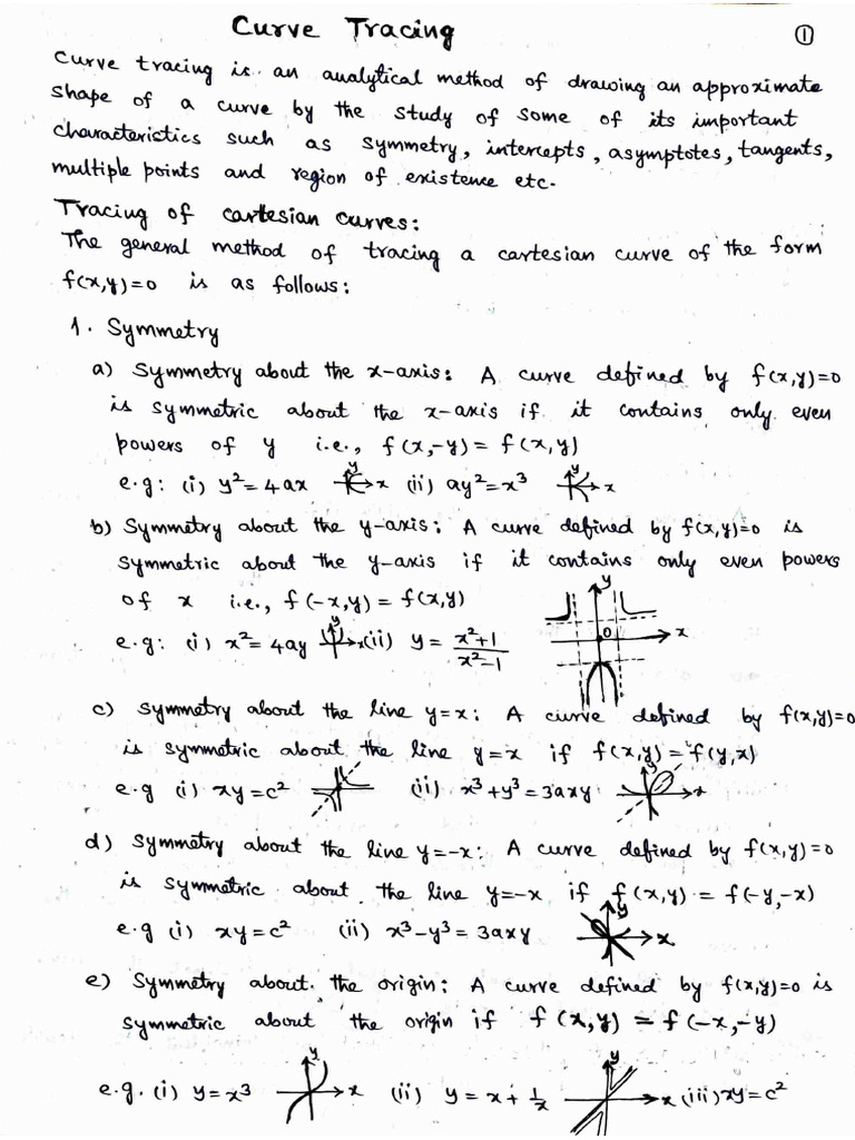 Curve Tracing | PDF