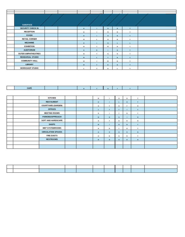 Victor Criteria Matrix | PDF