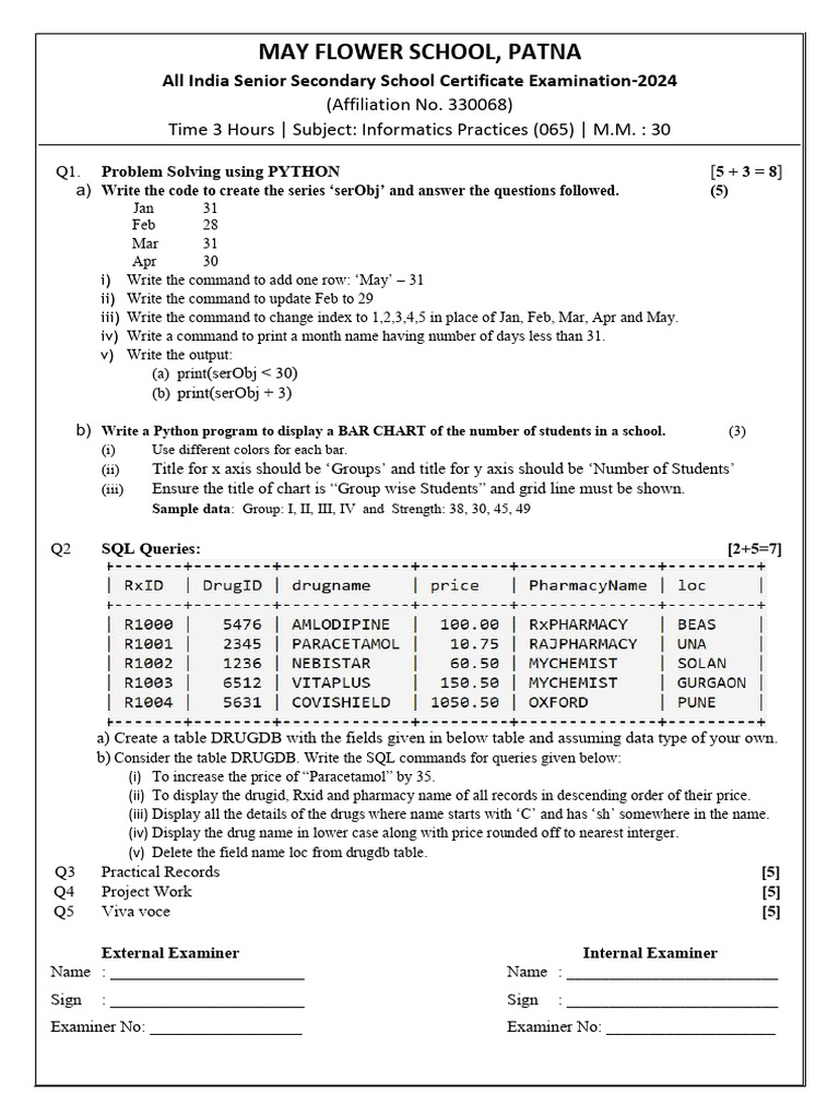 Aissce Xii Ip 065 Practicals QP 1 | PDF