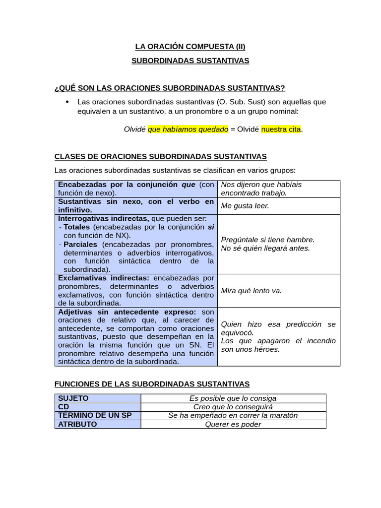04.ORACIÓN COMPUESTA II. SUBORDINADAS SUSTANTIVAS | PDF | Oración ...