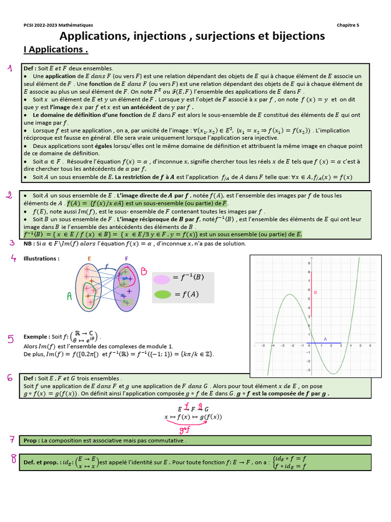 Chap 5 Applications, Bijections, Injections, Surjections | PDF ...