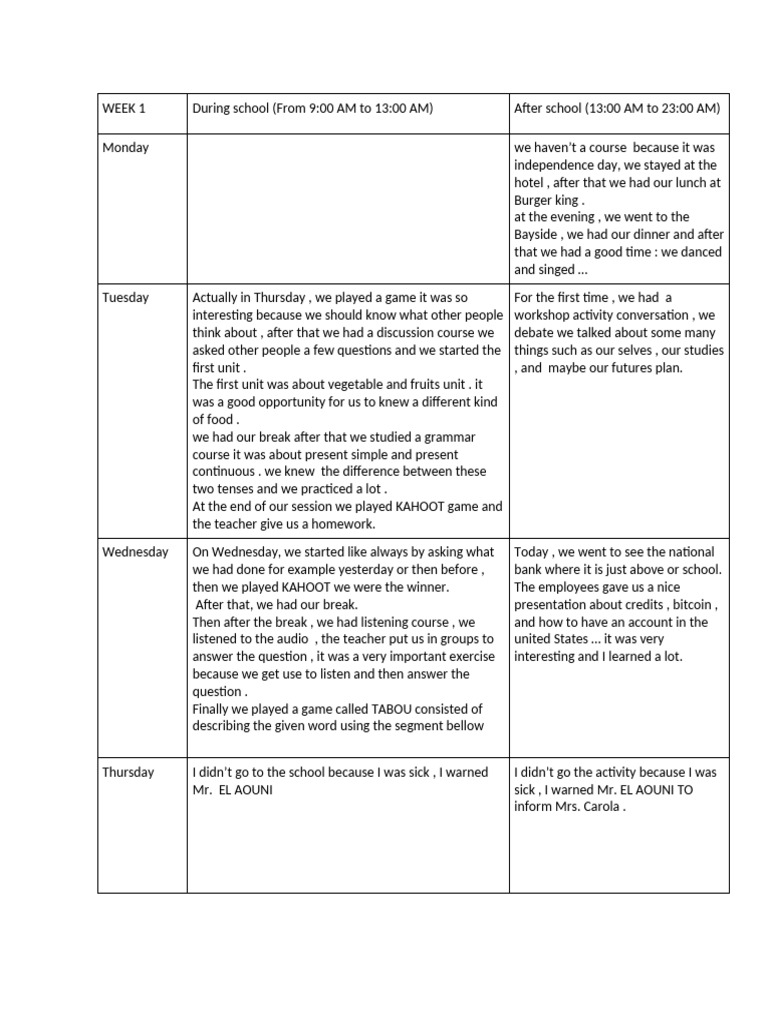 Week 2 | PDF