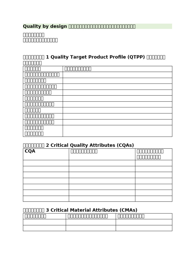 Quality by Design สำหรับการผลิตยาดมสมุนไพร 2 | PDF