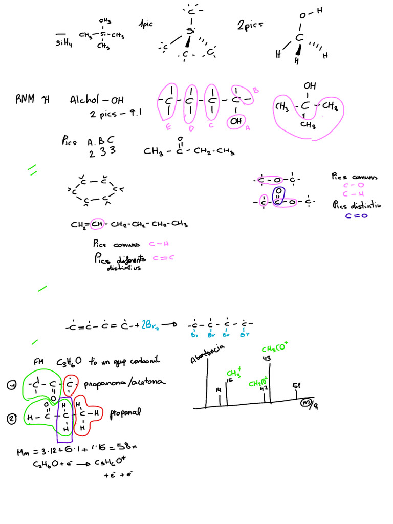 Quimica Exercisis Atoms | PDF