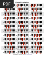 Piano Chord Chart
