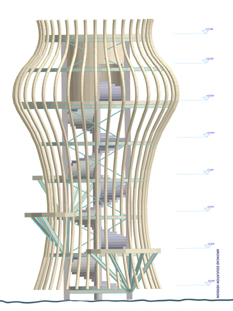 Elevations PM | PDF