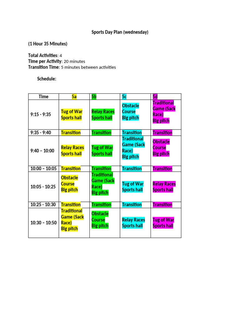 Sports Day Plan Y5 & Y6 | PDF