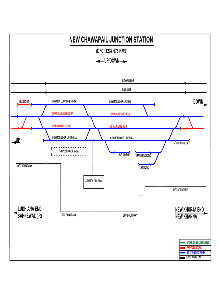 New Chawapail Junction Station | PDF
