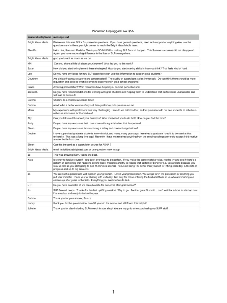 Perfection Unplugged Q&A | PDF