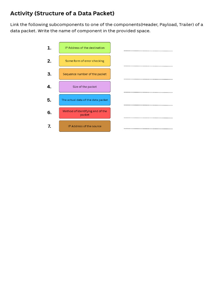 Structure of A Data Packet | PDF