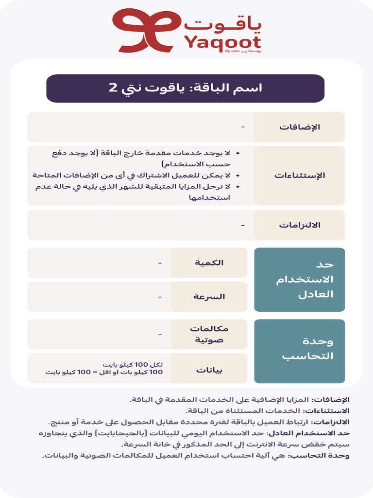 Data Package Card Netti2 Ar | PDF