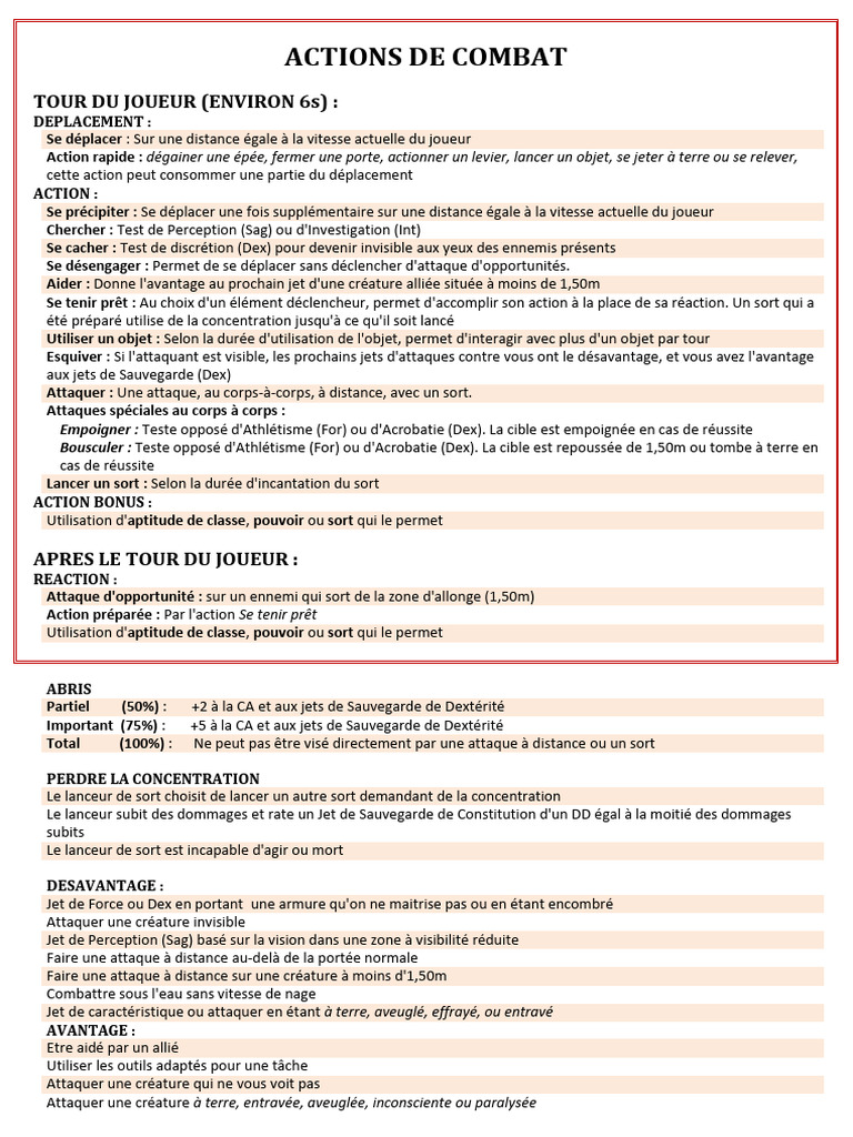 Actions de Combat | PDF