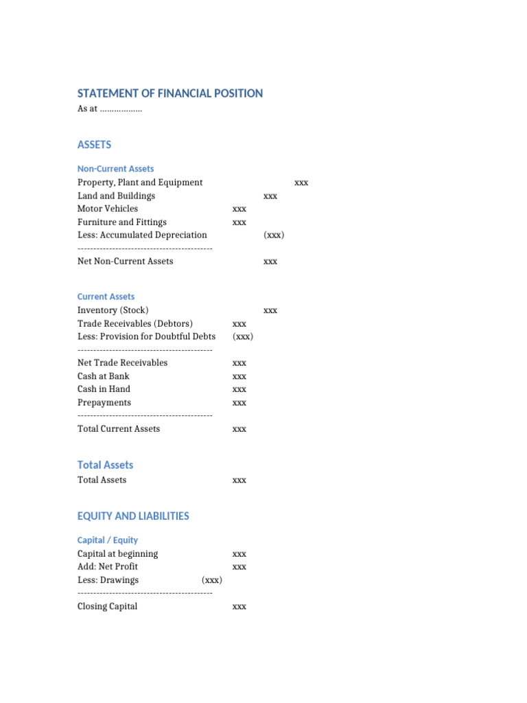 Statement of Financial Position Format | PDF