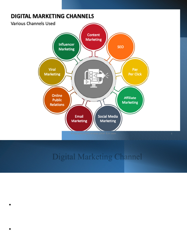 Chap 4 E - SEO Vs SEM - Communication Mix - Channels - Sem2-2025 | PDF ...