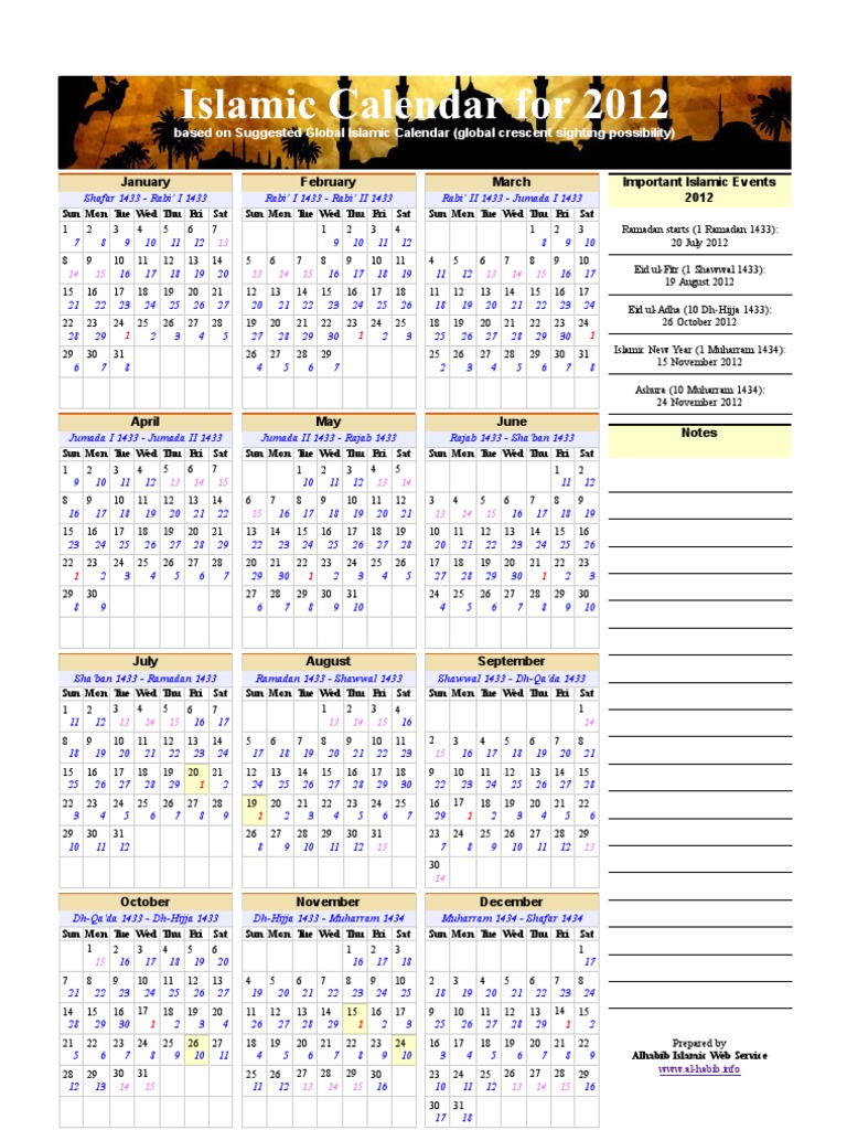 ISLAMIC CALENDAR 2011 PDF DOWNLOAD visual data 2