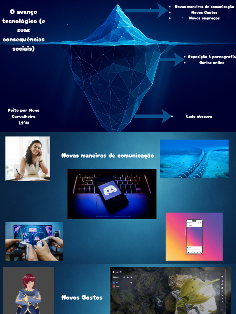 O Avanço Tecnológico (E Suas Consequências Sociais) | PDF