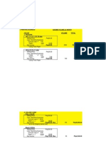 Cost Analysis Projection - PROFITABILITY