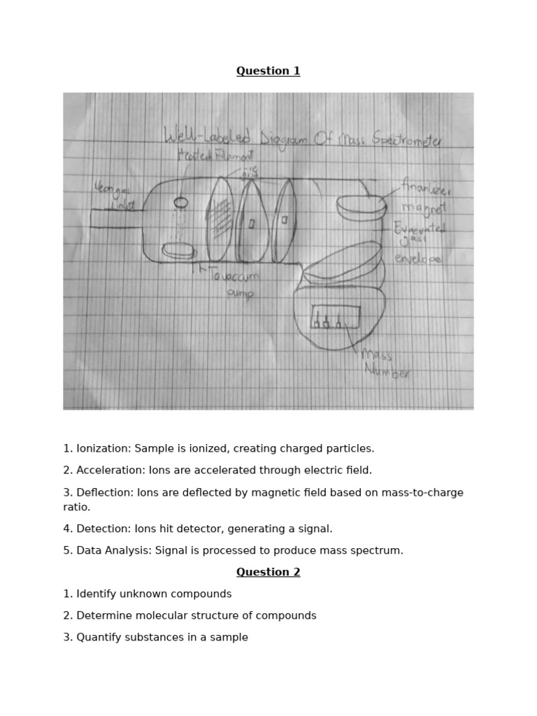 Project (Physical Chemistry Instrumentation) | PDF