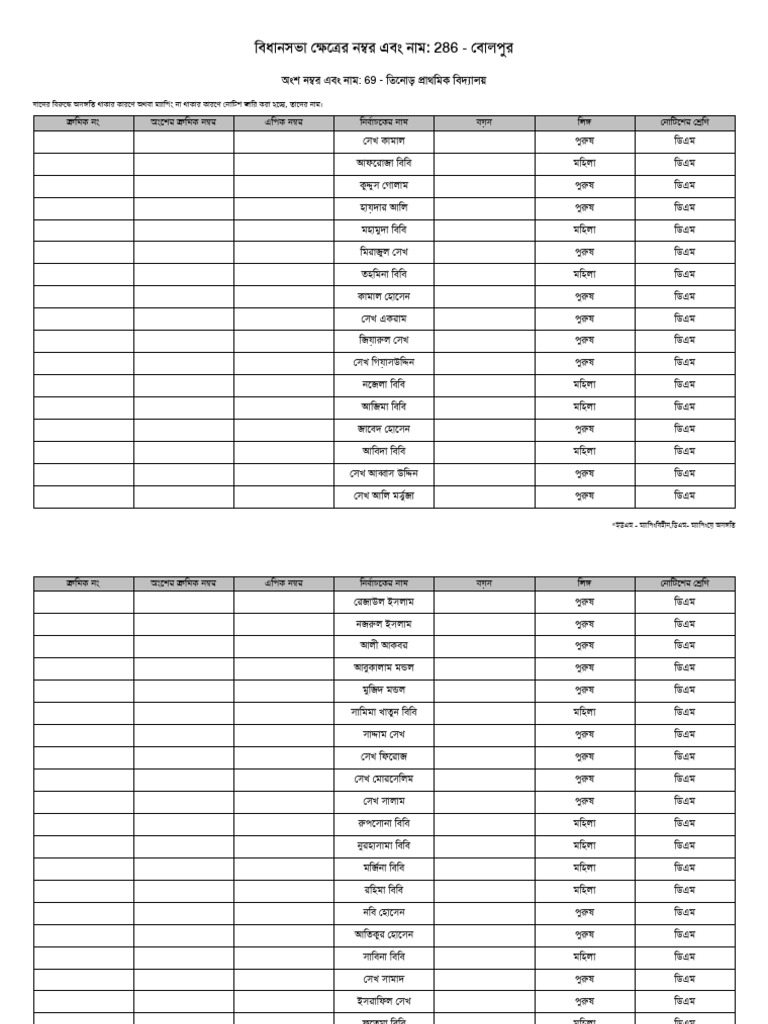 Discrepency 2026 s25 SR FORM 286 Discrepency Elector Report Ac286 ...