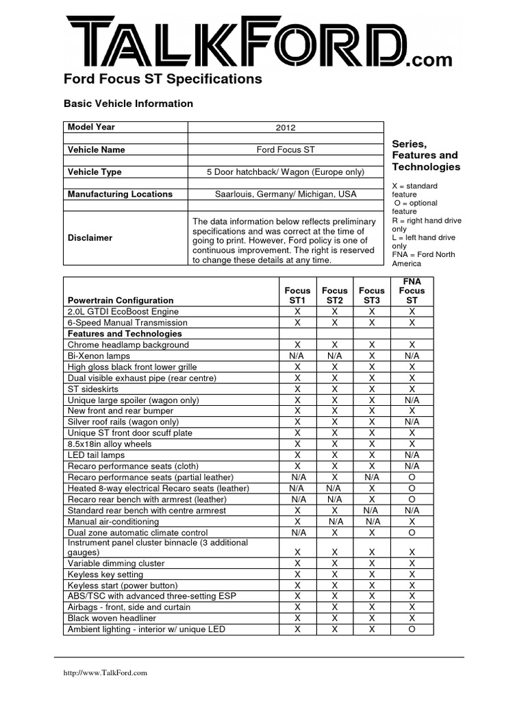 Ford Focus Mk3 ST Specifications | PDF | Fuel Economy In Automobiles ...
