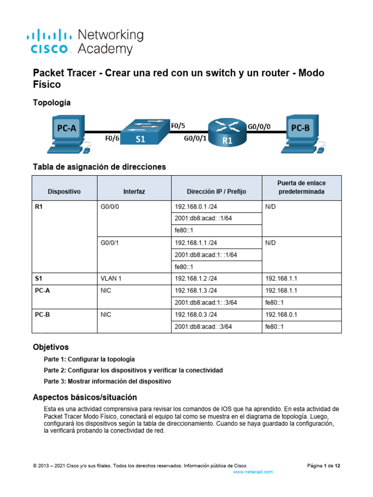 10.4.3 Packet Tracer - Build A Switch and Router Network - Physical ...