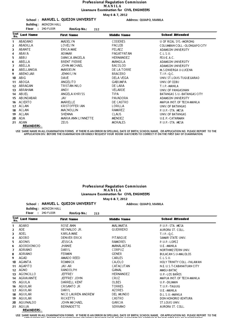 Civil Engineering Exam Roster | PDF