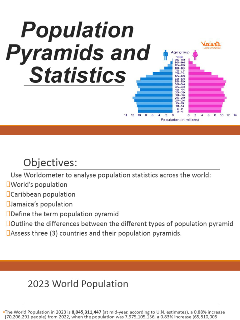 Population Pyramids and Statistics | PDF | Environmental Social Science