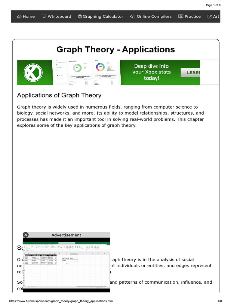 Graph Theory - Applications | PDF | Computer Network | Graph Theory