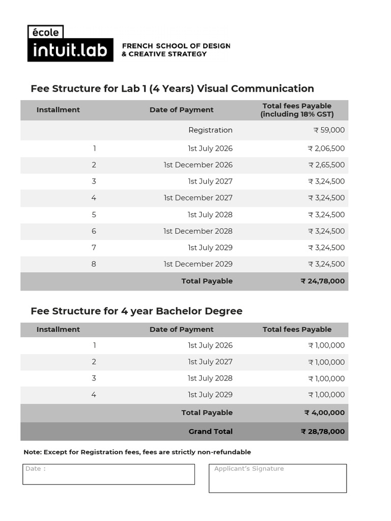 Fee Structure Lab 1 VC | PDF