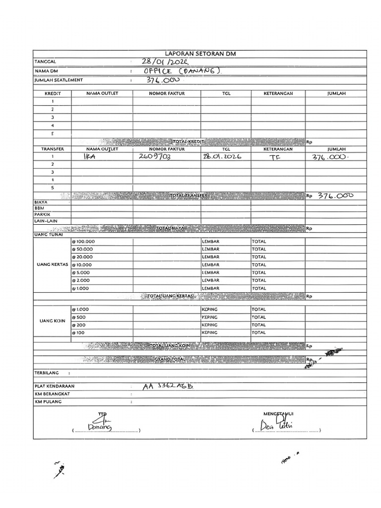Laporan Revisi Setor DM CCOD Magelang TGL 280126 | PDF