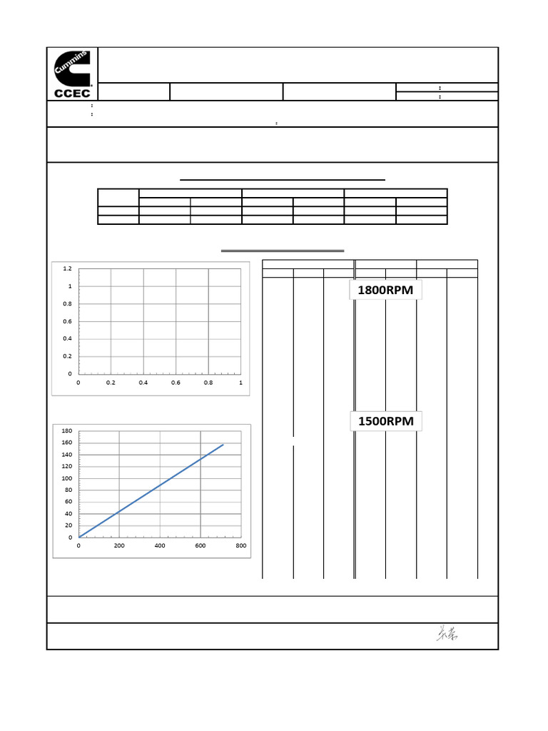 KT38 GA Datasheet | PDF | Horsepower | Engines