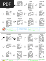 Qelectrotech Software and Elements Guide | PDF | Relay | Electrical Wiring
