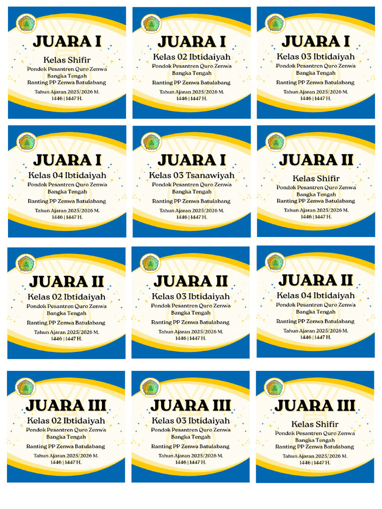 Stiker Rangkink Kelas | PDF