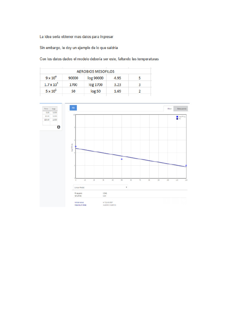 Ejemplo Imca | PDF