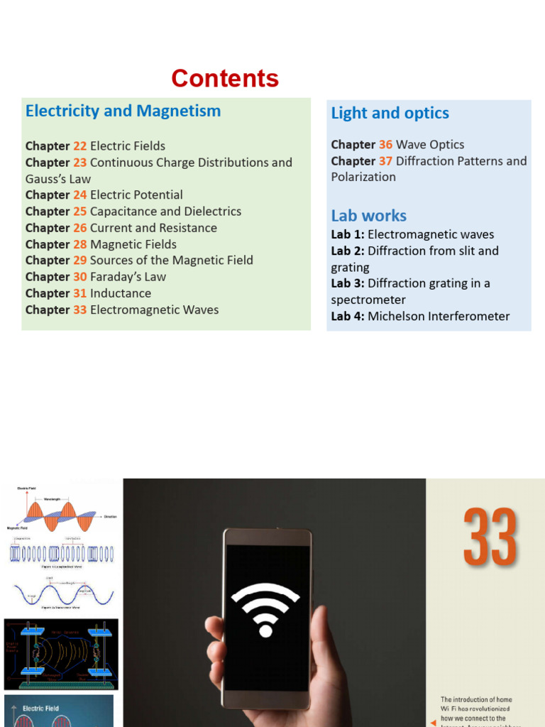Chapter 33. Electromagnetic Waves | PDF | Electromagnetic Spectrum ...