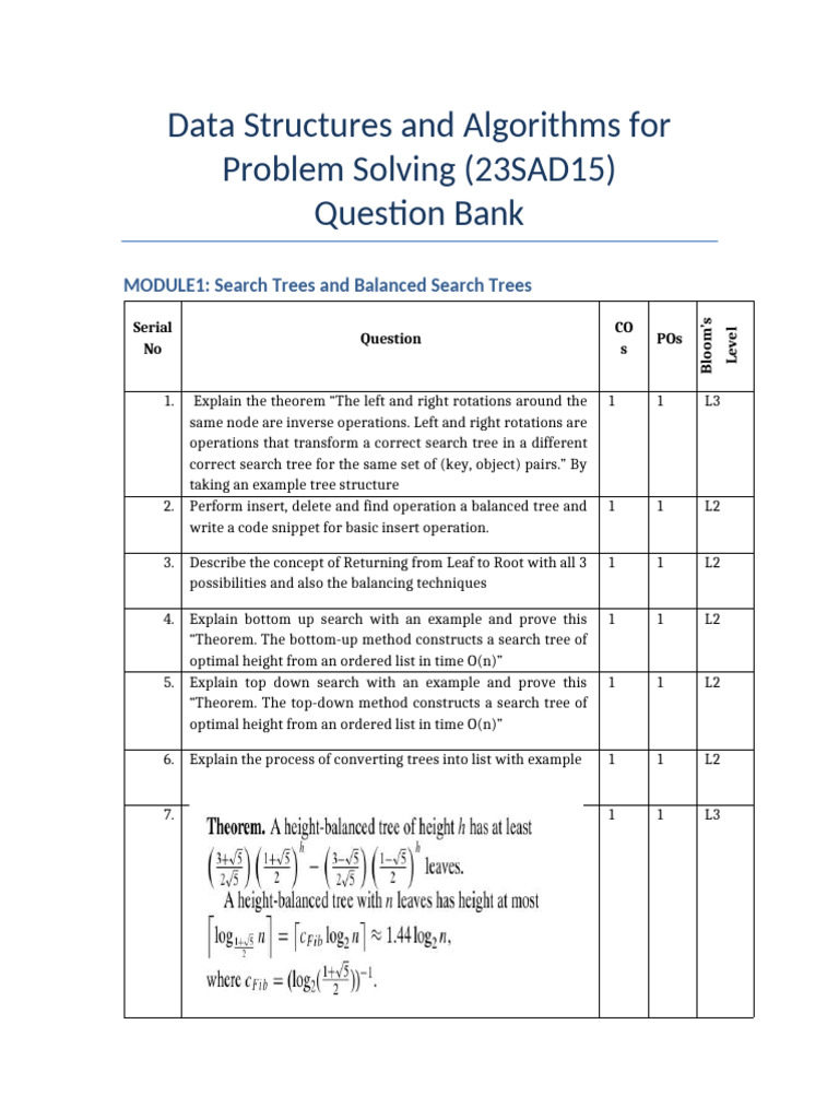 DS Question BAnk Mod 1 | PDF