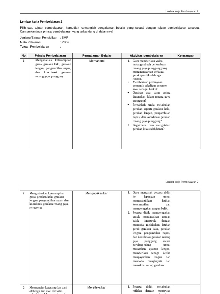 LK Modul 2a - Menentukan Pengalaman Belajar | PDF