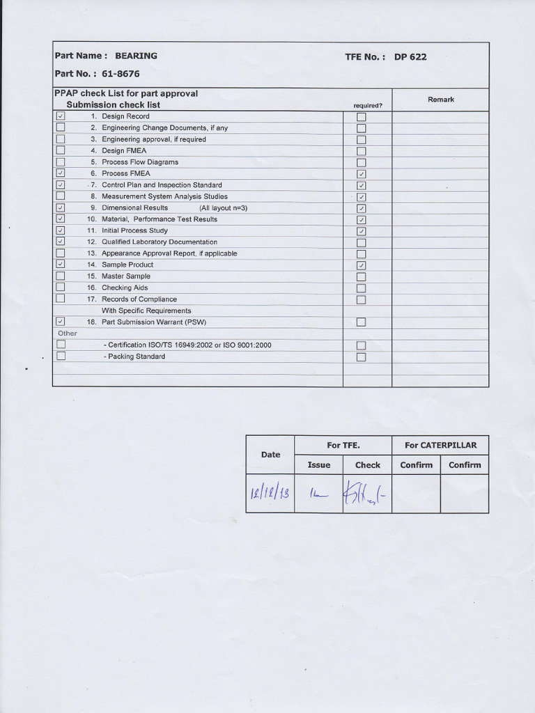 Index Ppap | PDF