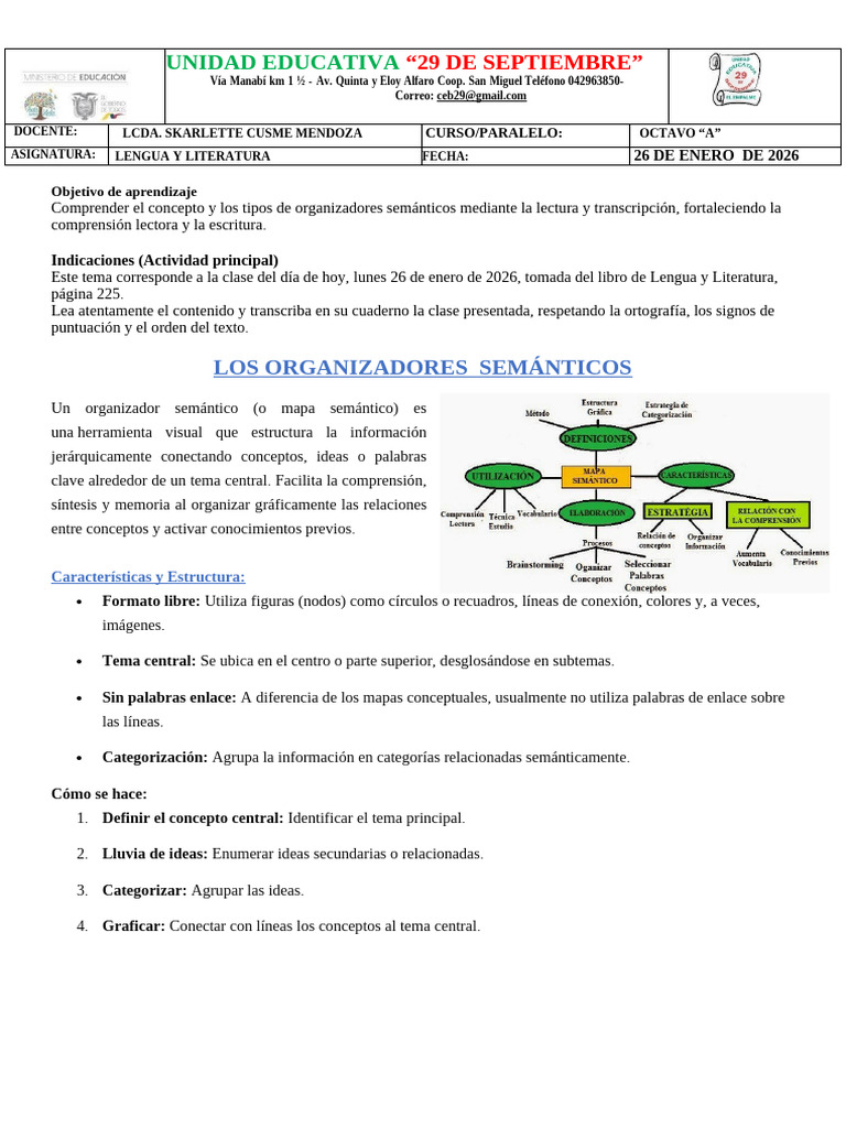 8vo Clases Asincronica de Lengua y Literatura Con El Tema Organizadores ...
