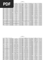 Bible Book Abbreviations List | PDF