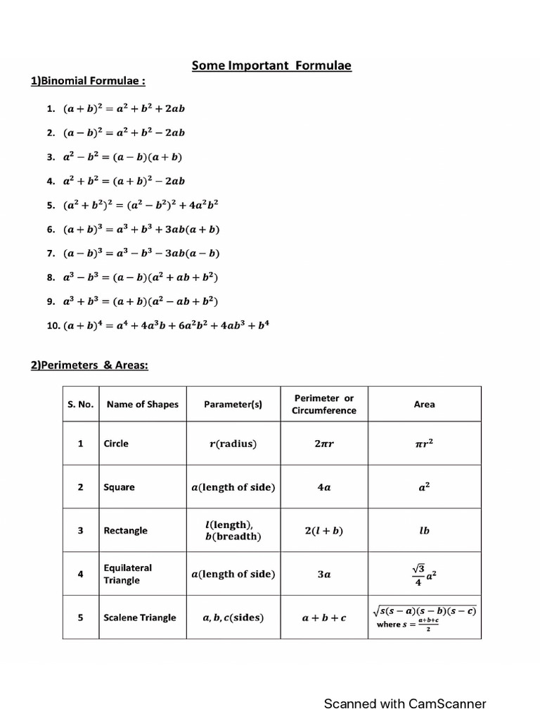 Maths Basic Formulae 12th | PDF