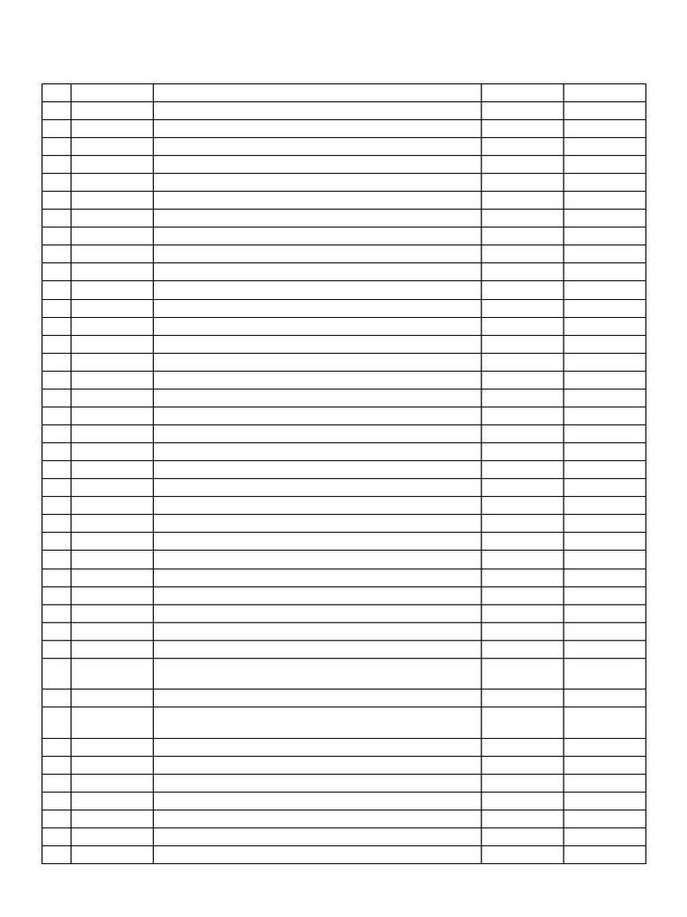 Jan Aushadhi Drug Code List 2025 | PDF | Drugs | Pharmacology
