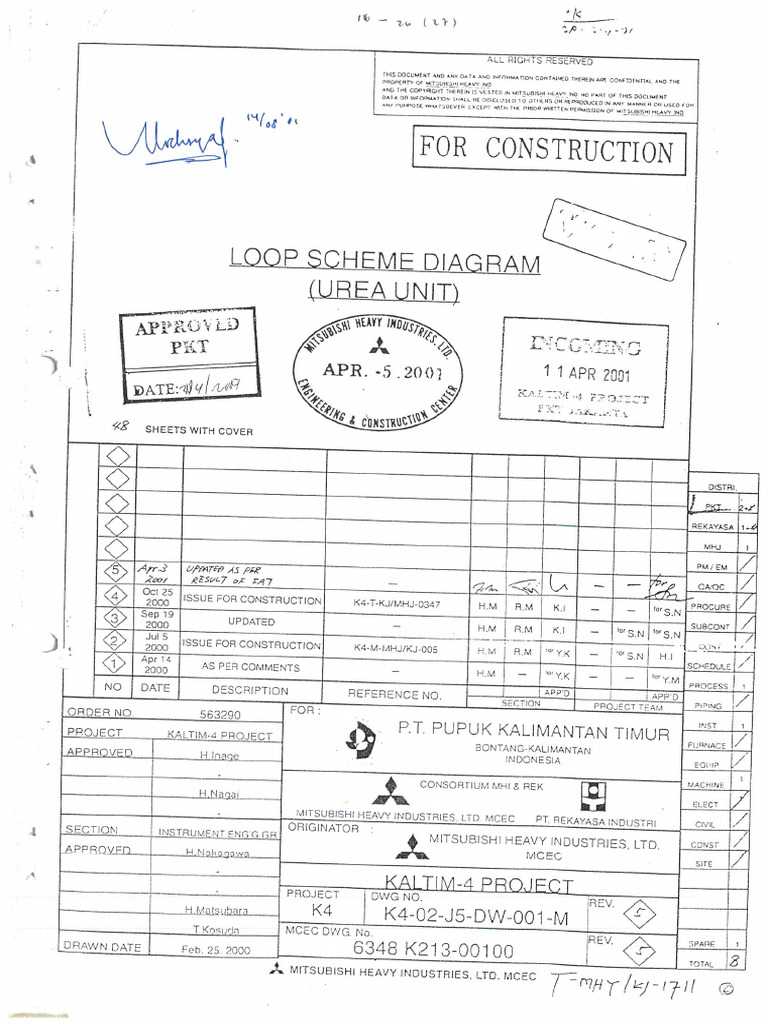 Loop Schema Diagram | PDF
