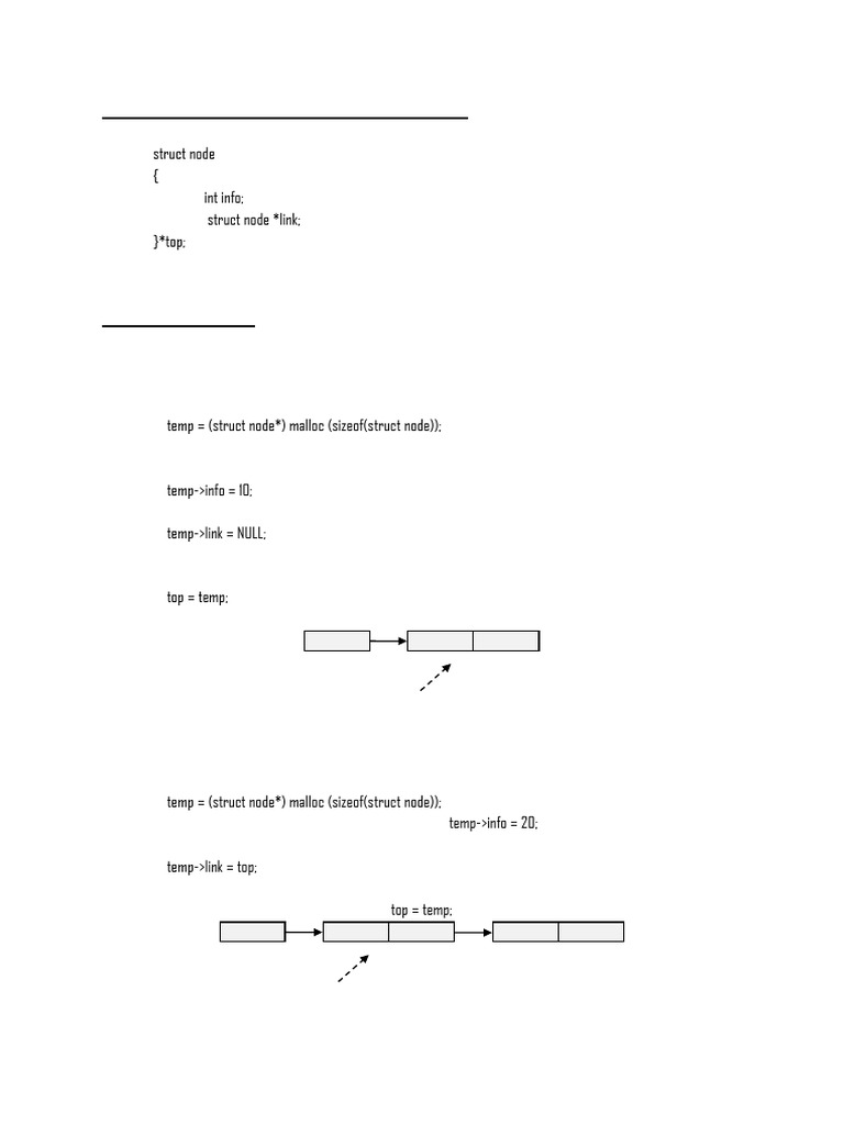 7 - Stack and Queue Implementation Using Linked List | PDF | Pointer ...