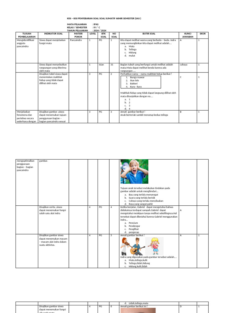 Kisi - Kisi Pyb Ipas KLS Iv | PDF